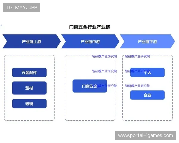 产业链上游主体正从硬件售卖迈向服务租赁 激活中小型项目数字化动能